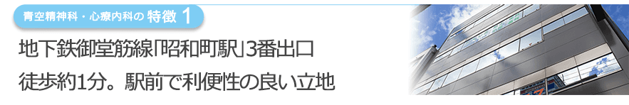 地下鉄御堂筋線｢昭和町駅｣3番出口徒歩約1分。駅前で利便性の良い立地